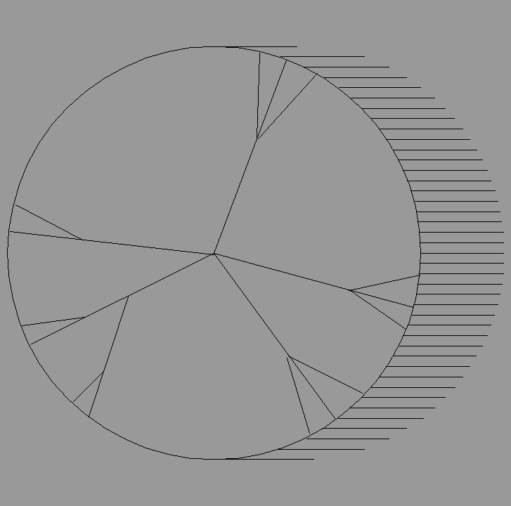 Bloque Autocad Vista de Árbol en Planta